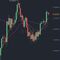 2021-SEÑALES CRIPTO Y TRADING