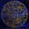 Astrologia