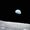 Astronomy