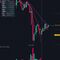 Binance Trading de criptomonedas y mas