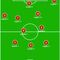 Fútbol Murcia Centro y alrededores
