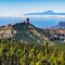 Haz amig s Canarias