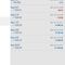 ideas de trading Scalping