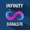 Infinity Signals Fx