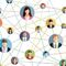 Networking
