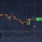 Señales de trading gratis 97 efectivas