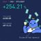 señales gratis scalping trading binance