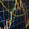 Wil trading forex